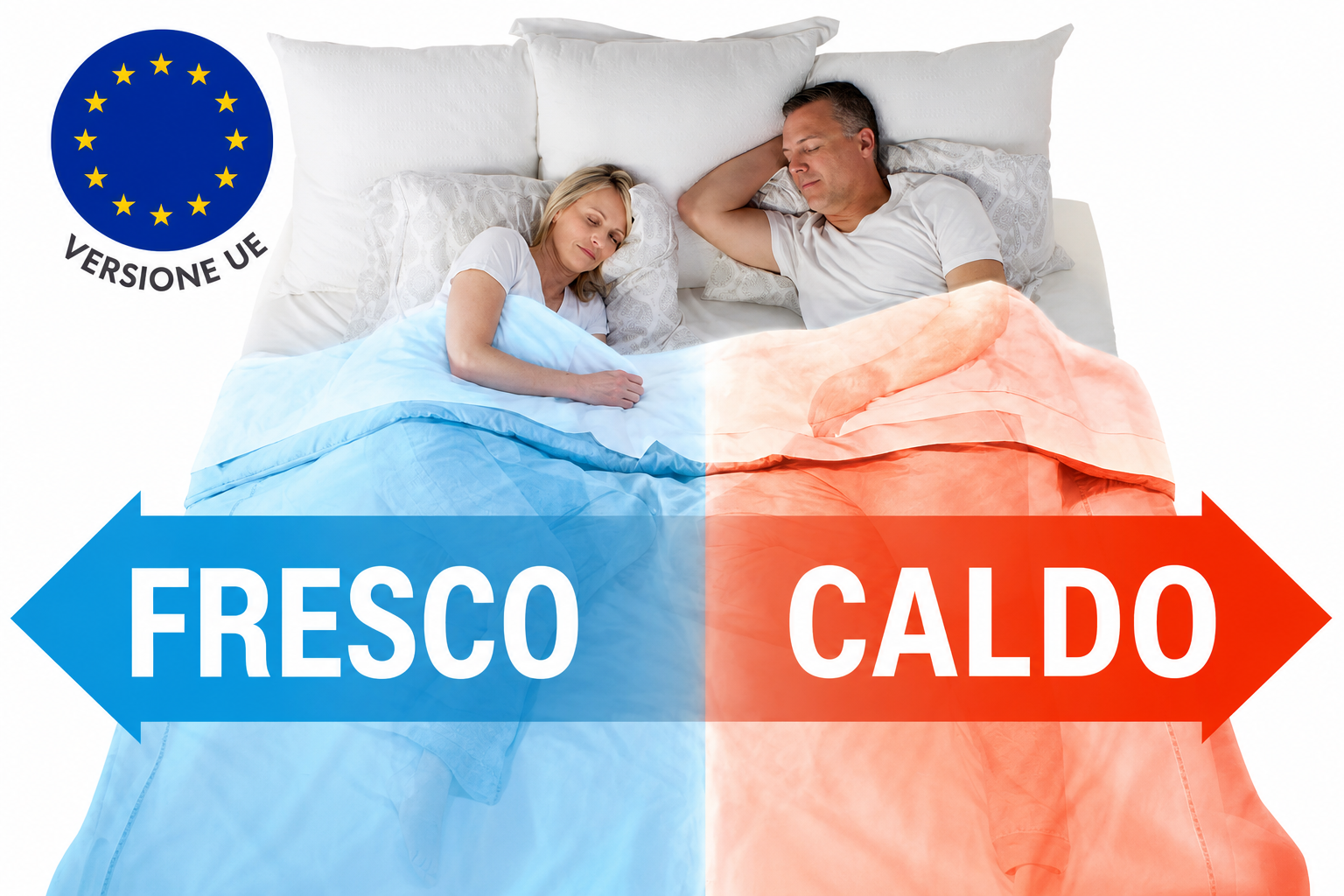 BedJet 3 – Comfort climatico a doppia zona per il sonno di coppia